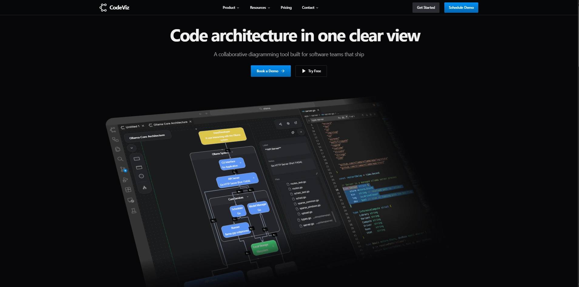 CodeViz